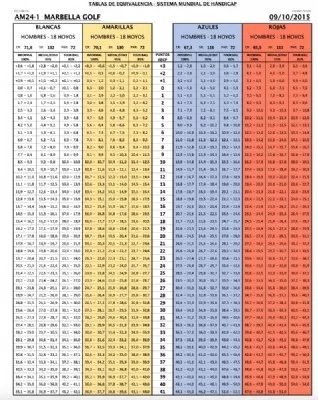 Skærmbillede 2022-05-21 kl. 11.15.46.png